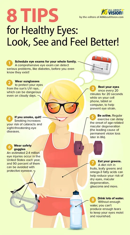 8 Tips for Healthy Eyes this year