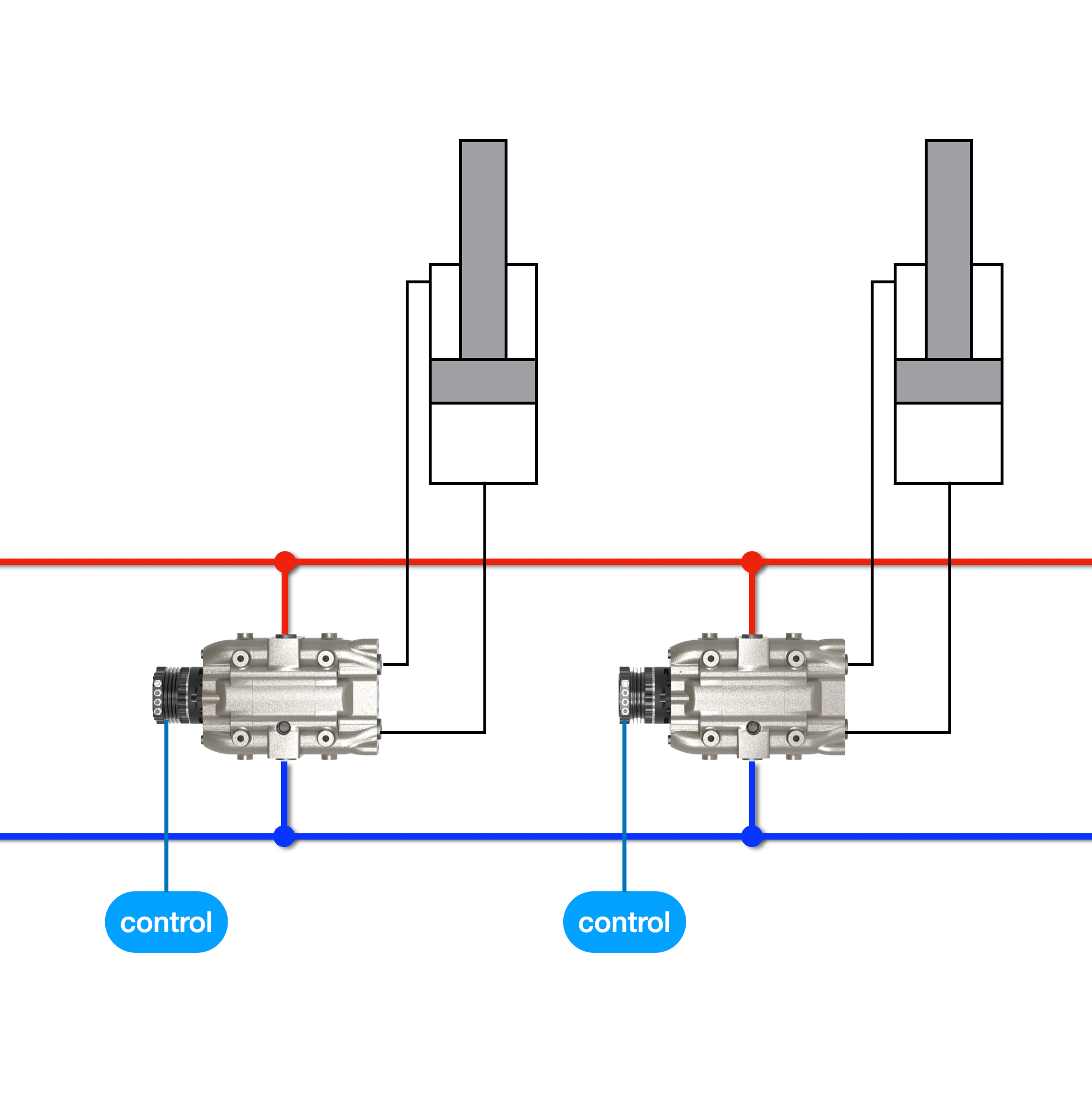 Schematic showing two hydraulic cylinders connected to control valves, linked by red and blue hydraulic lines, with control labels.