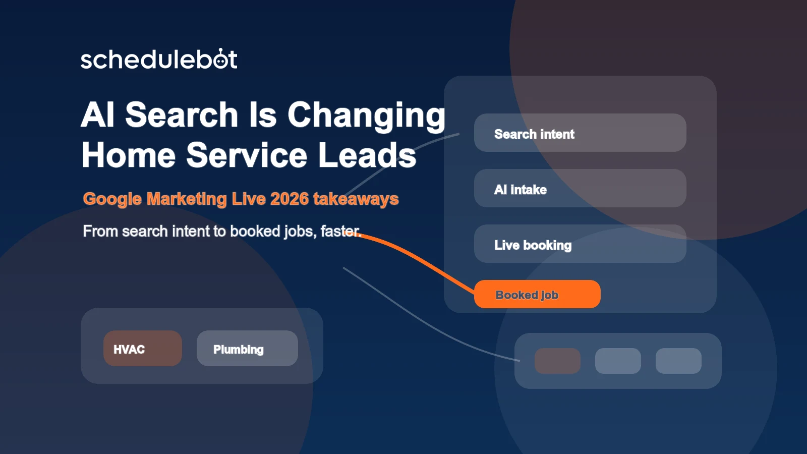 ScheduleBot blog hero for AI Search updates and home service lead booking