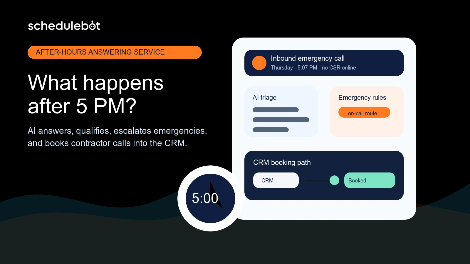 After-Hours Answering Service for Contractors: What Should Happen After 5 PM