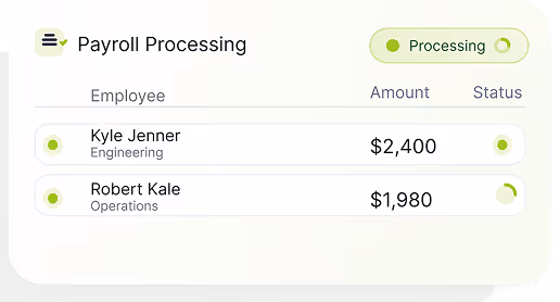 a list of employees on payrol been processed for their salary payday