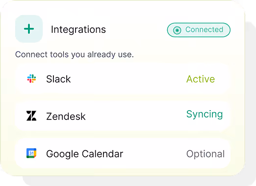 integration