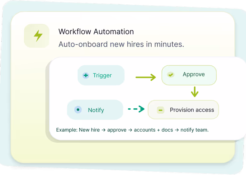 card dempnstrating workflow automation on staffos