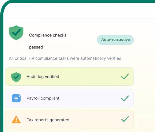 checklist of compliance being passed
