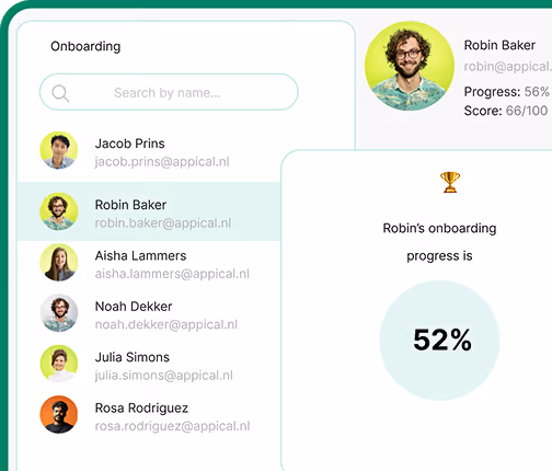 team unboarding dashboard image