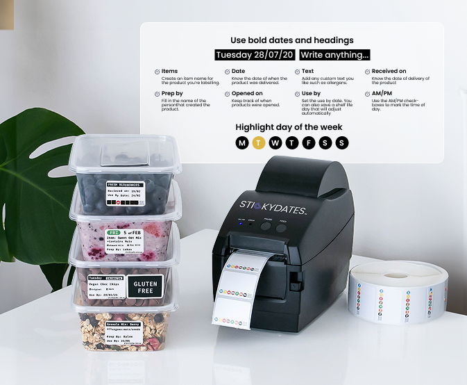 Forget the Dot. Get Smart with Your Labels.