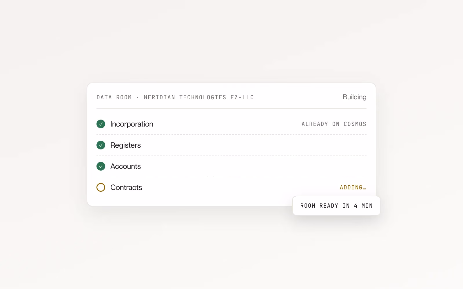A data room assembling itself from records already held: incorporation, registers and accounts complete, contracts still being added, ready in four minutes.