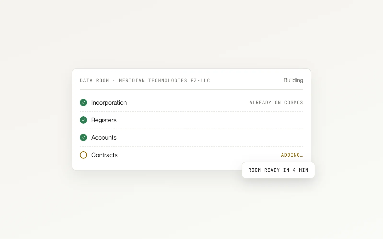 A data room assembling itself from records already held: incorporation, registers and accounts complete, contracts still being added, ready in four minutes.