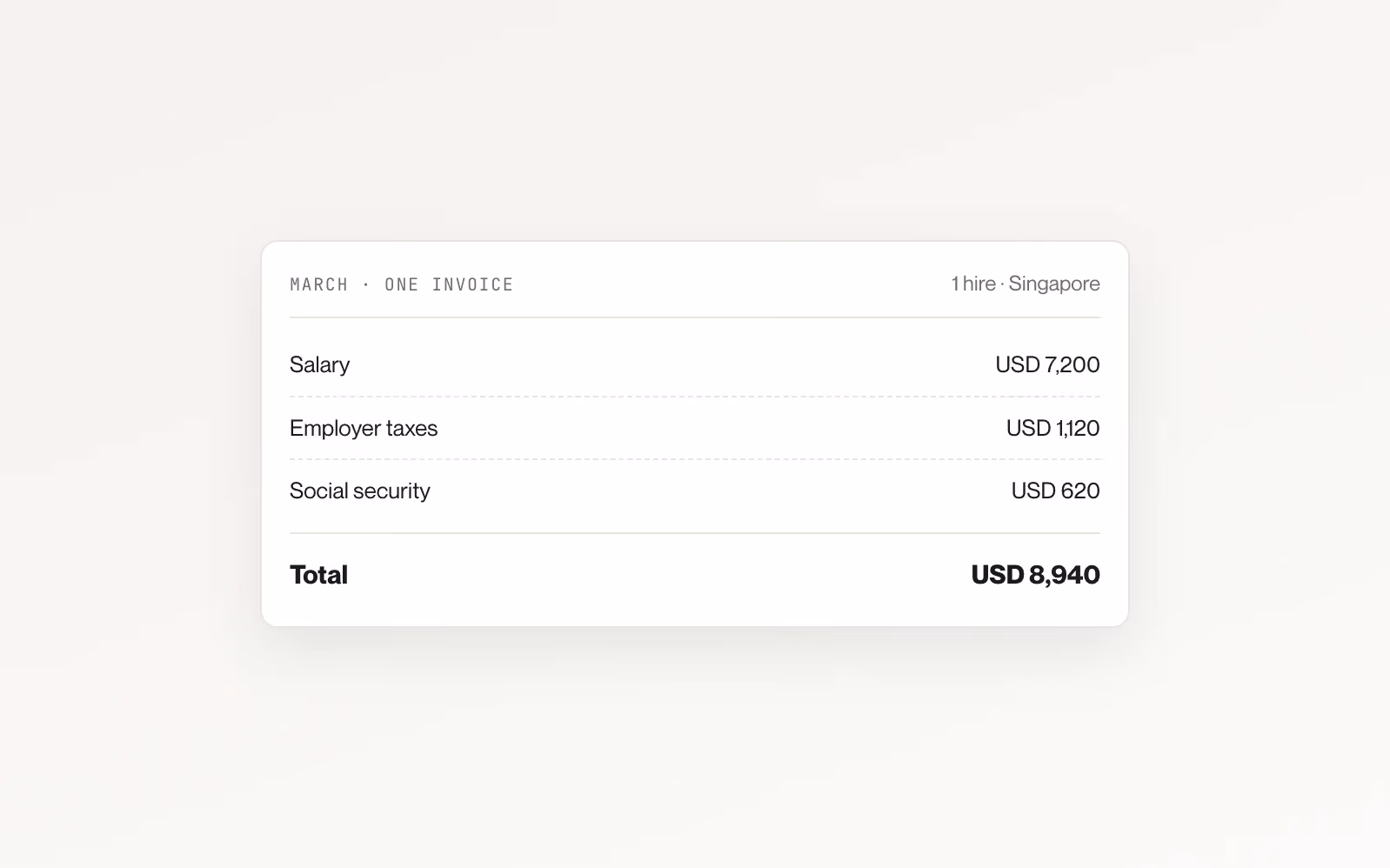 One monthly invoice for a Singapore hire breaking out salary, employer taxes and social security into a single total.