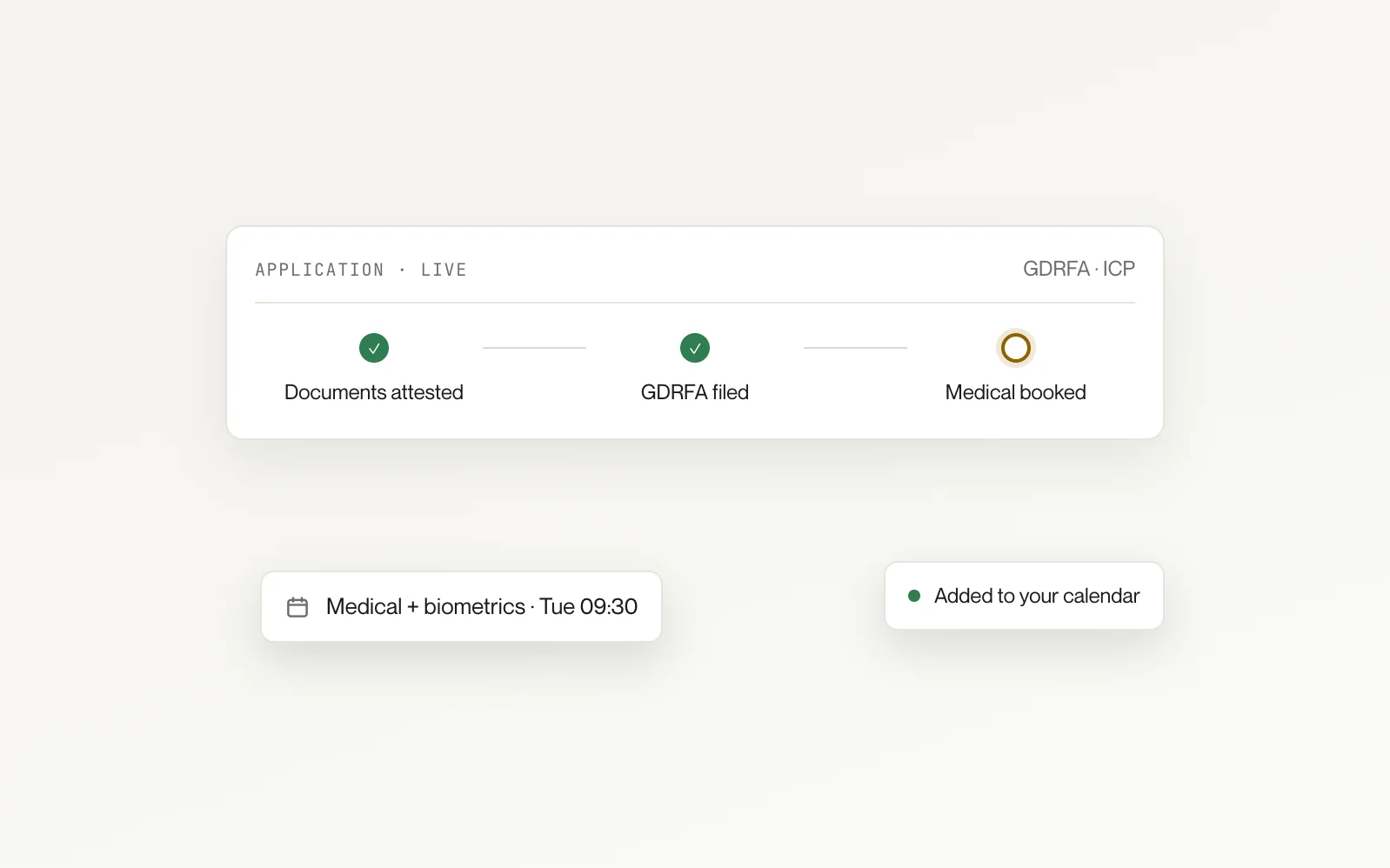 Live application status across GDRFA and ICP: documents attested, GDRFA filed, medical booked, with the appointment added to your calendar.