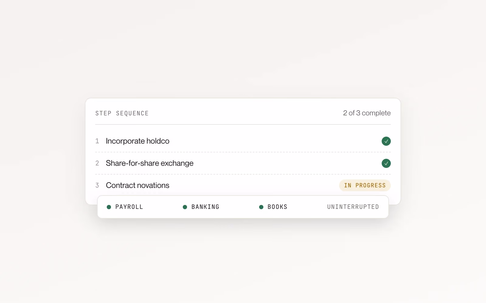 A three-step reorganisation with holdco incorporated and the share-for-share exchange complete, contract novations in progress, payroll, banking and books uninterrupted.
