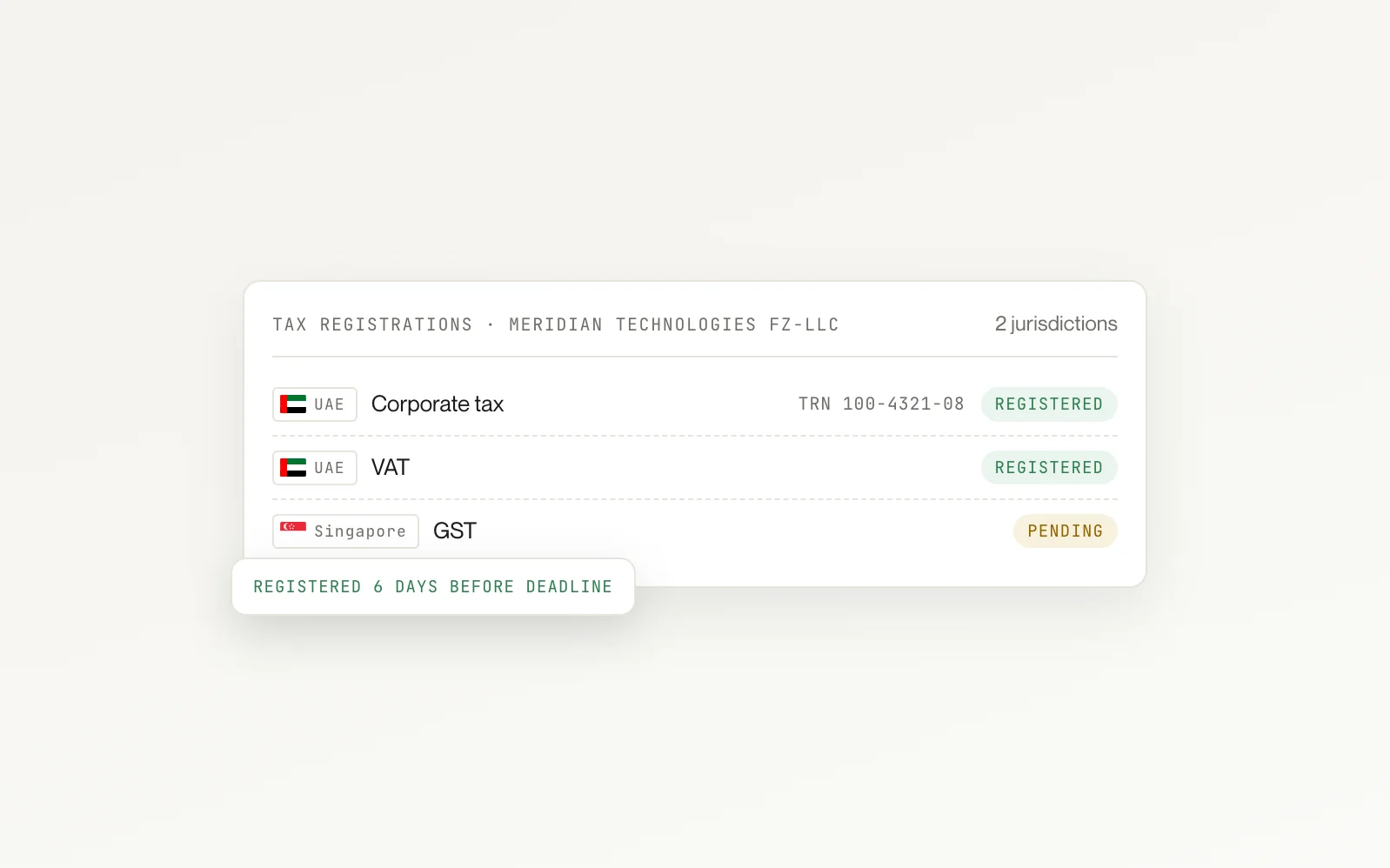 Tax registration list for a UAE entity showing corporate tax and VAT registered with a TRN, and Singapore GST pending.