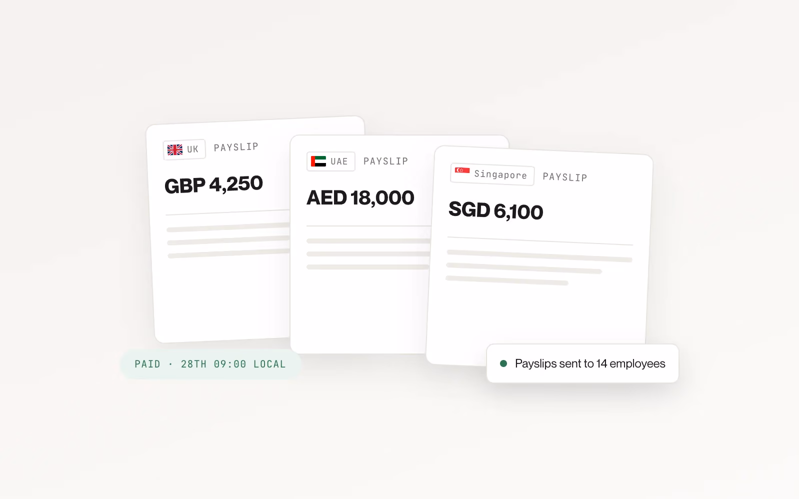 Three payslips fanned across the UK, UAE and Singapore, paid on the 28th at 09:00 local, payslips sent to fourteen employees.