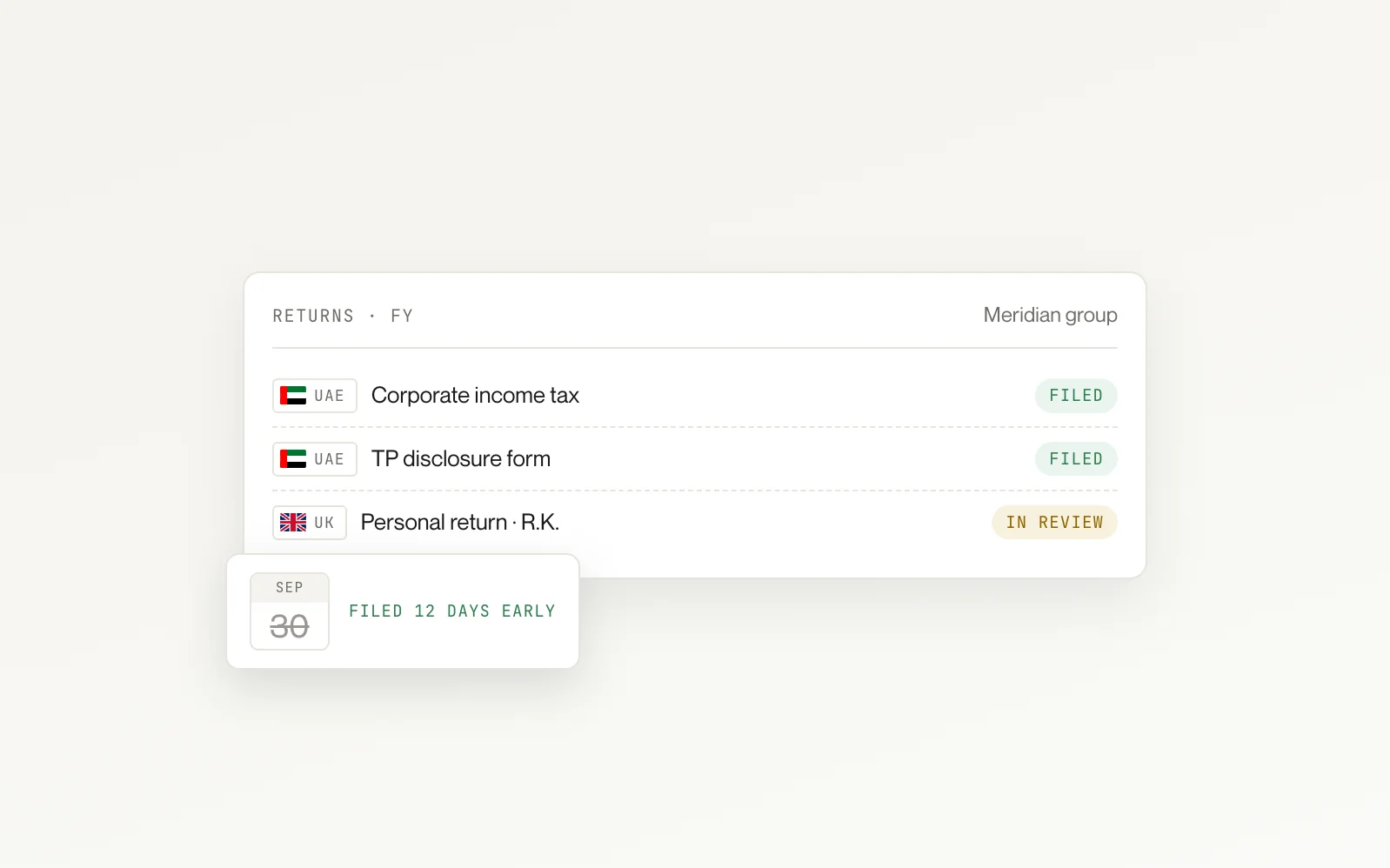Returns list for the group showing UAE corporate income tax and a transfer pricing disclosure filed, a UK personal return in review, and a struck-through deadline.