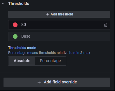 canvas_thresholds