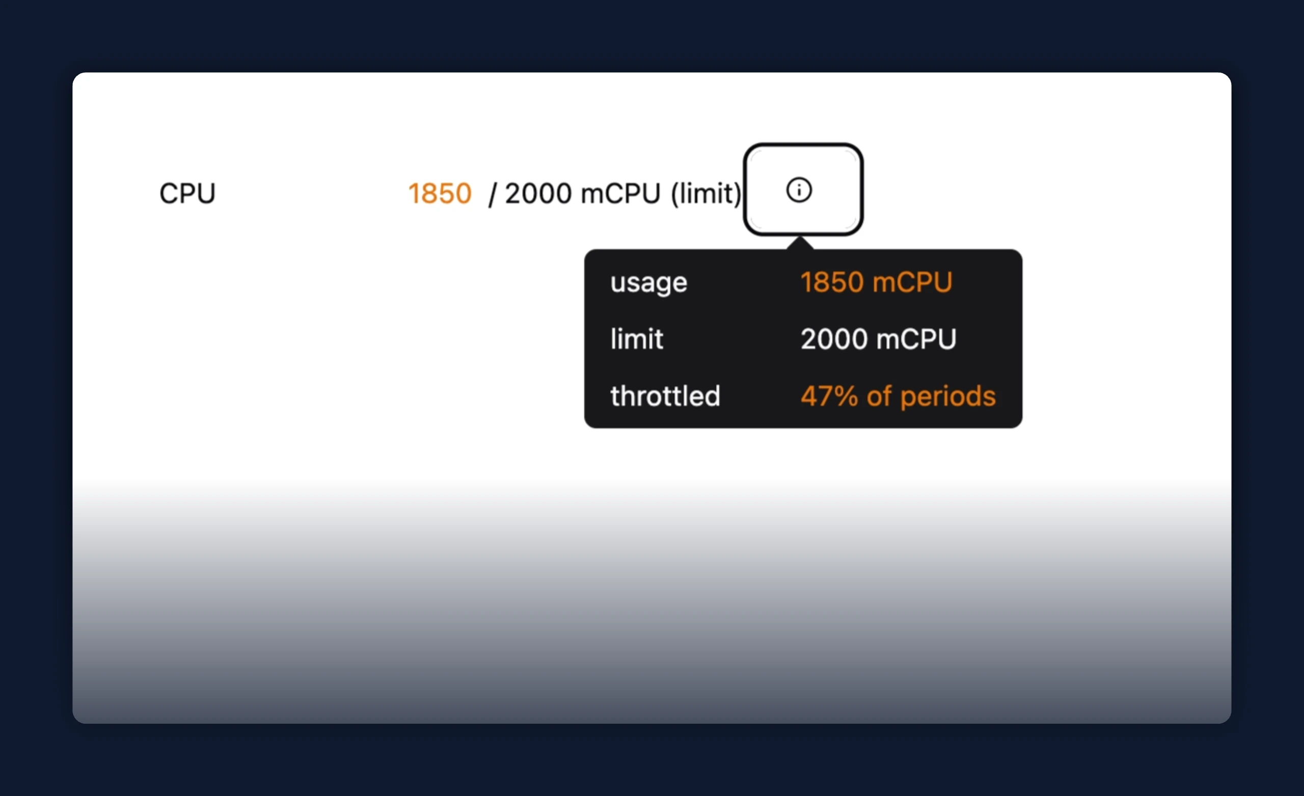 CPU row showing usage against the container limit, 1850 / 2000 mCPU