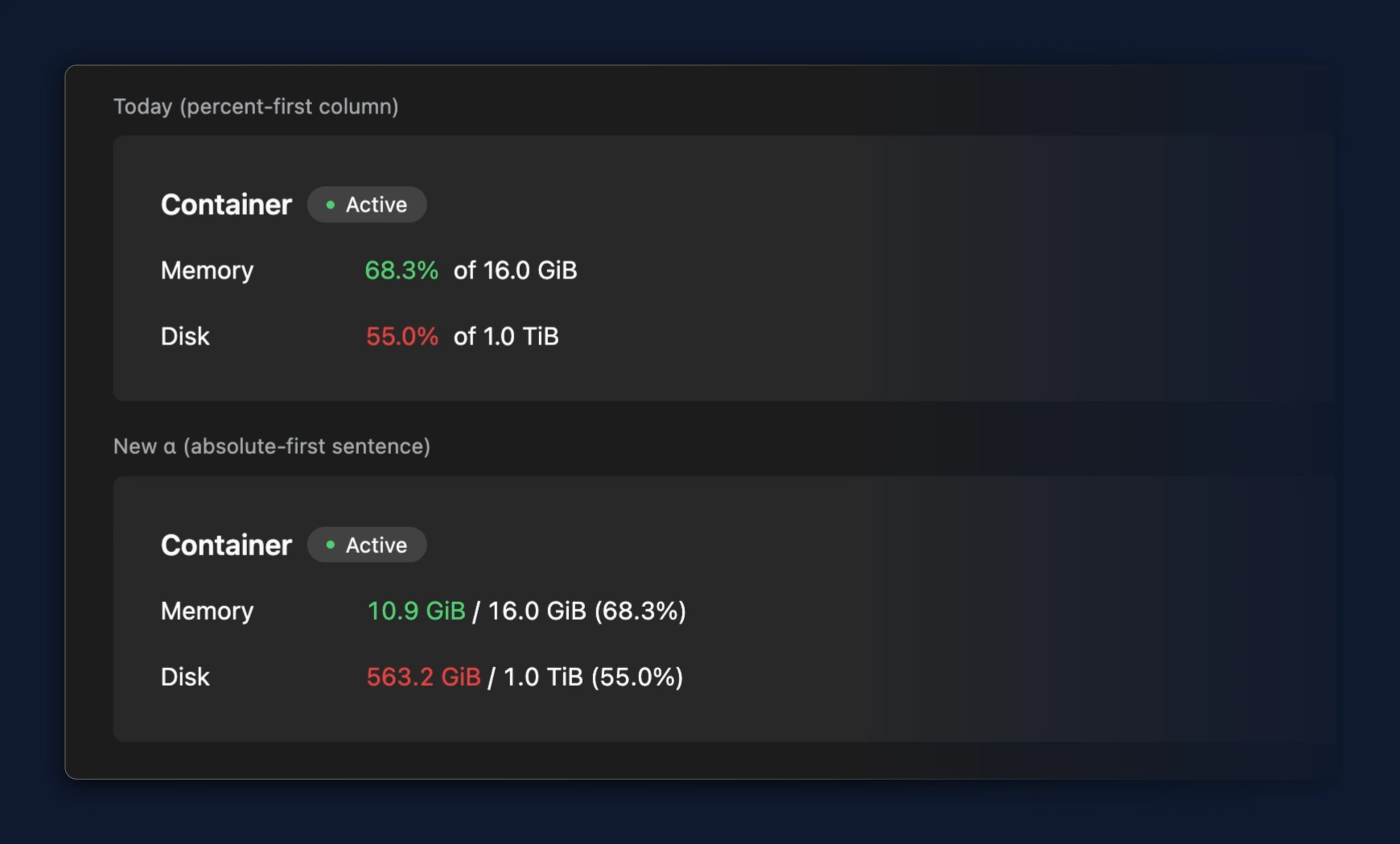 Container card memory and disk rows, before showing percent-first and after showing the amount in use first