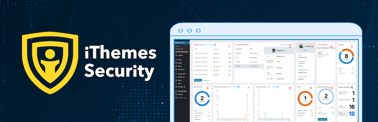 screenshort du module ithemes security