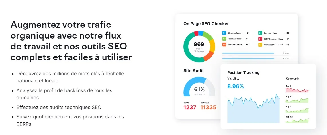 capture d'écran d'une bannière de l'outil Semrush