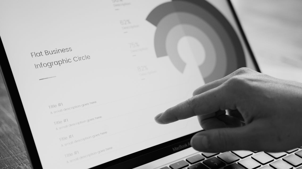 Heatmap d'un site web montrant les zones de clics et l'attention des utilisateurs, outil clé pour l'optimisation UX