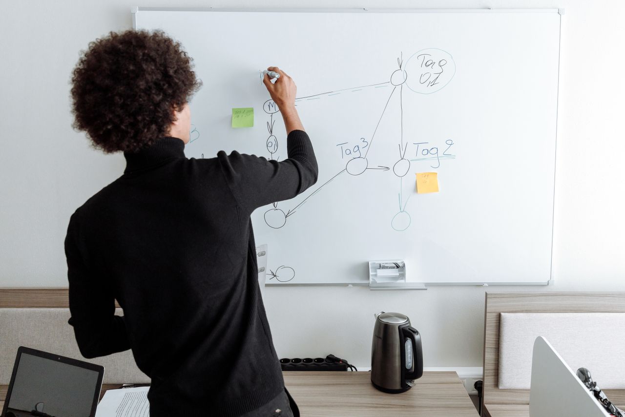 Schéma de workflow automatisé illustrant la connexion entre plusieurs outils d'entreprise sans intervention manuelle