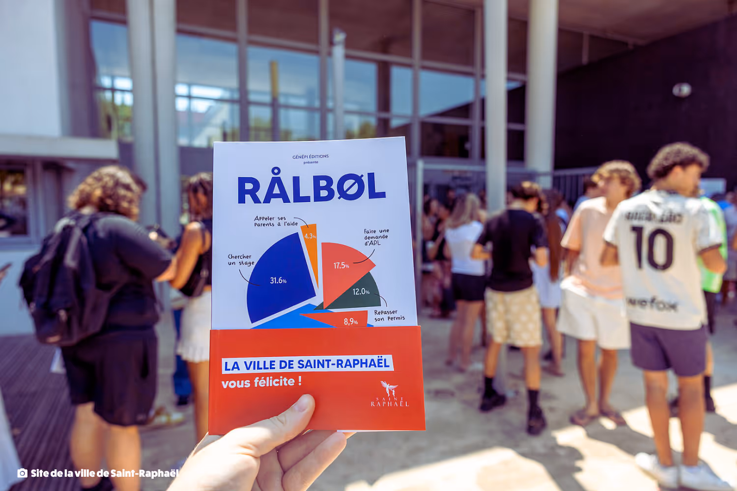Une main tient un flyer intitulé RÅLBØL avec un graphique en secteurs sur fond d'un groupe de jeunes devant un bâtiment.