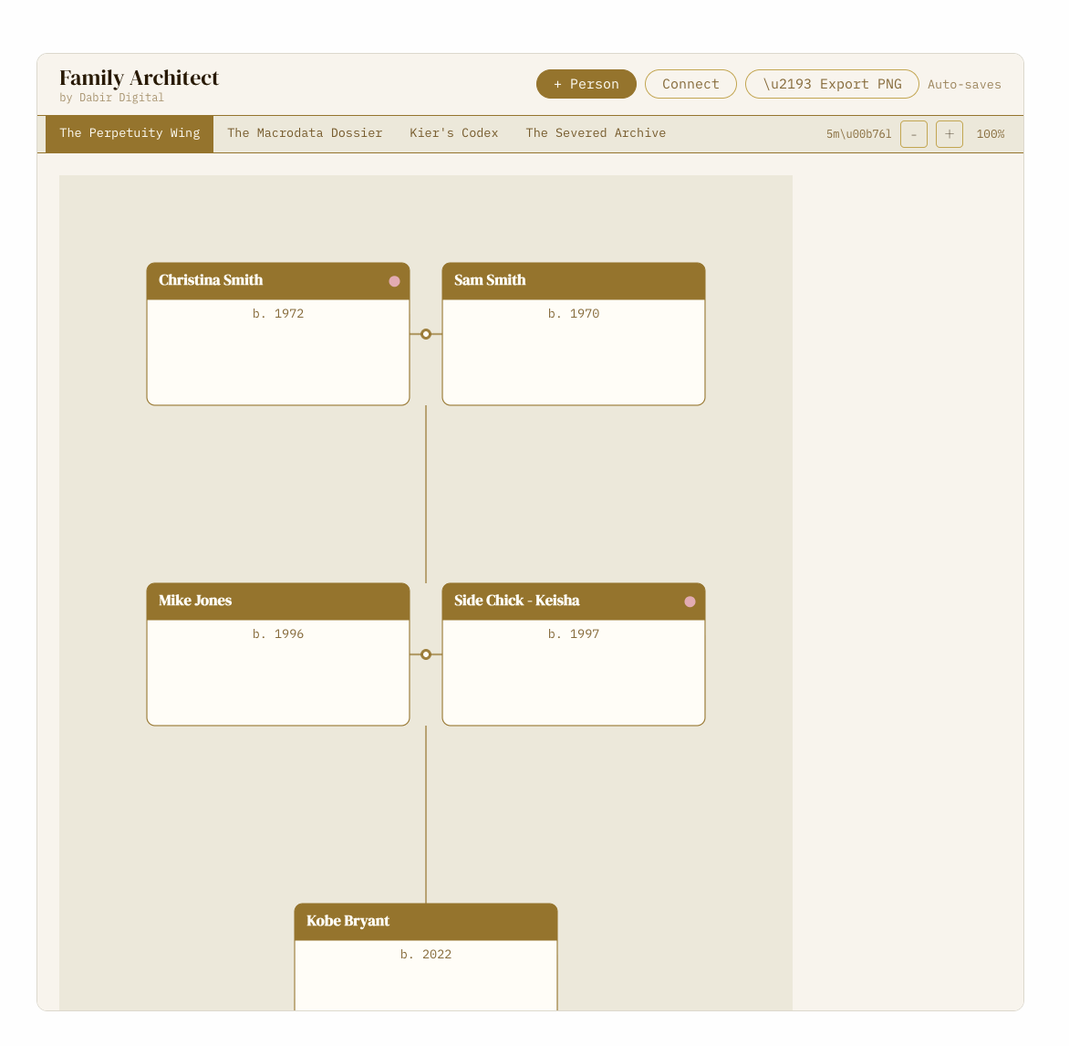 Completed Family Architect family tree showing three generations with connection lines between cards in the Perpetuity Wing Victorian theme
