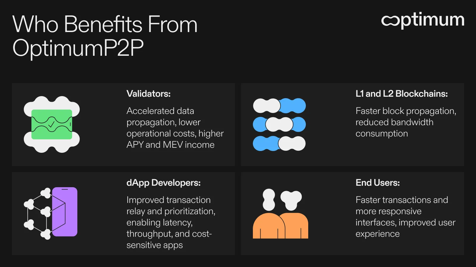 Who Benefits From OptimumP2P