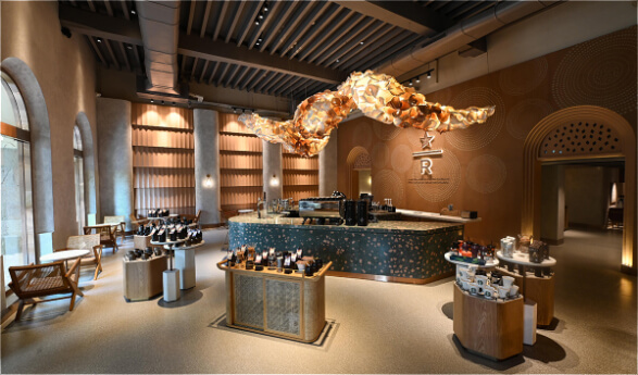 Customer lifetime value