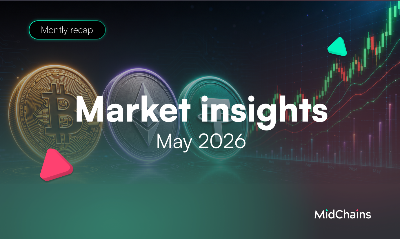 Institutional crypto market insights may 2026