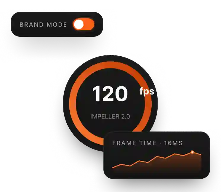 Interface showing brand mode toggle on, 120 fps reading, and 16ms frame time graph.