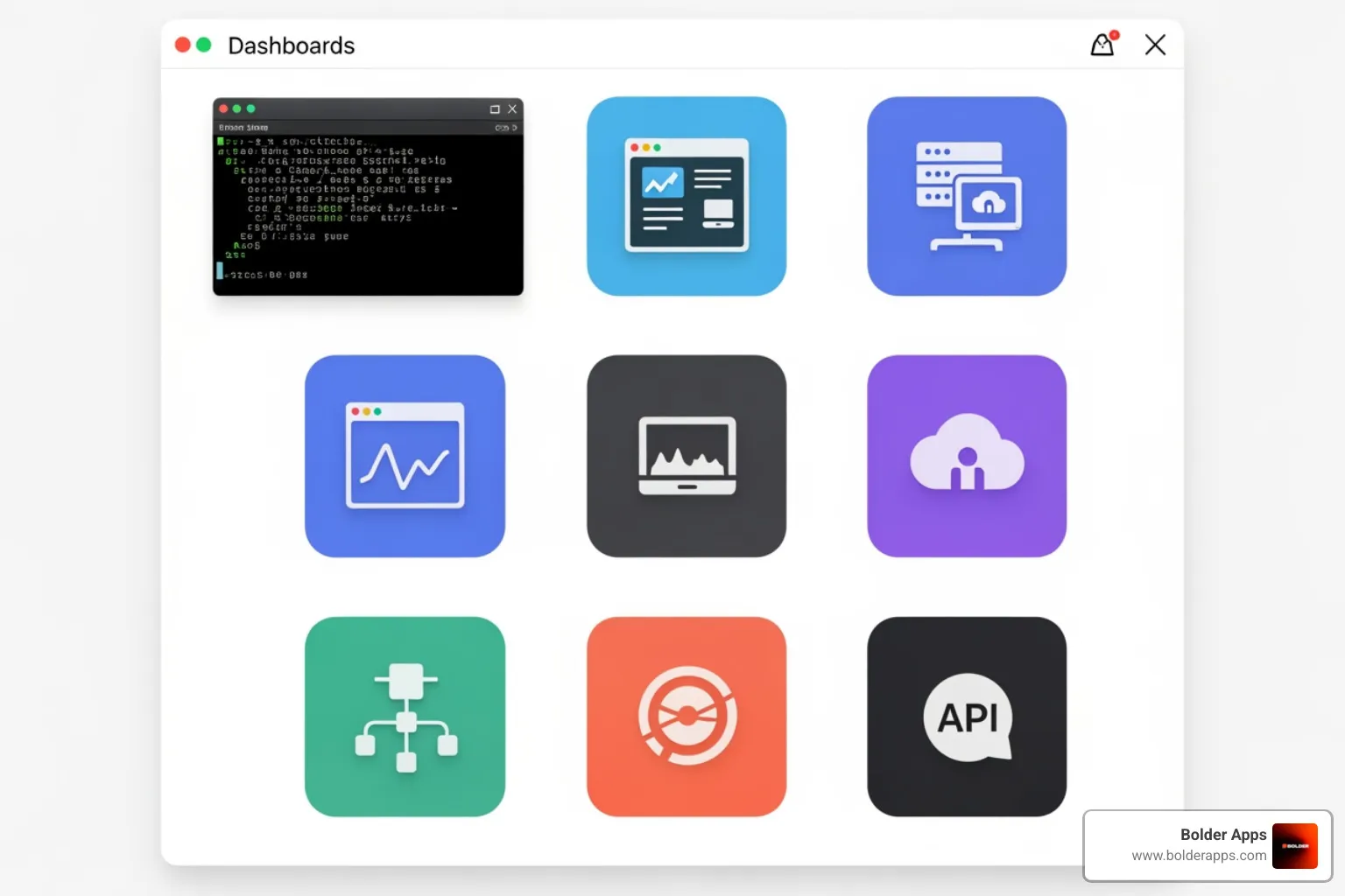 dashboard showing icons for 9 different access methods like CLI, Desktop, Cloud, API - Mastering Claude Code in 2026: 9 Ways to Access Anthropic’s New Agentic Dev Environment dashboard showing icons for 9 different access methods like CLI, Desktop, Cloud, API - Mastering Claude Code in 2026: 9 Ways to Access Anthropic’s New Agentic Dev Environment