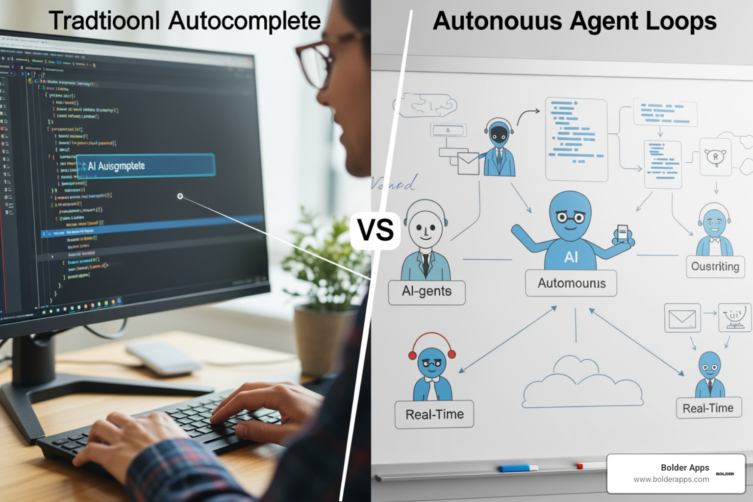 comparing traditional autocomplete to autonomous agent loops