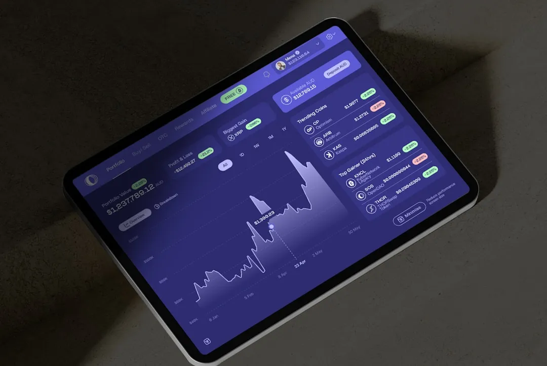 FinTech app development 2026 financial dashboard