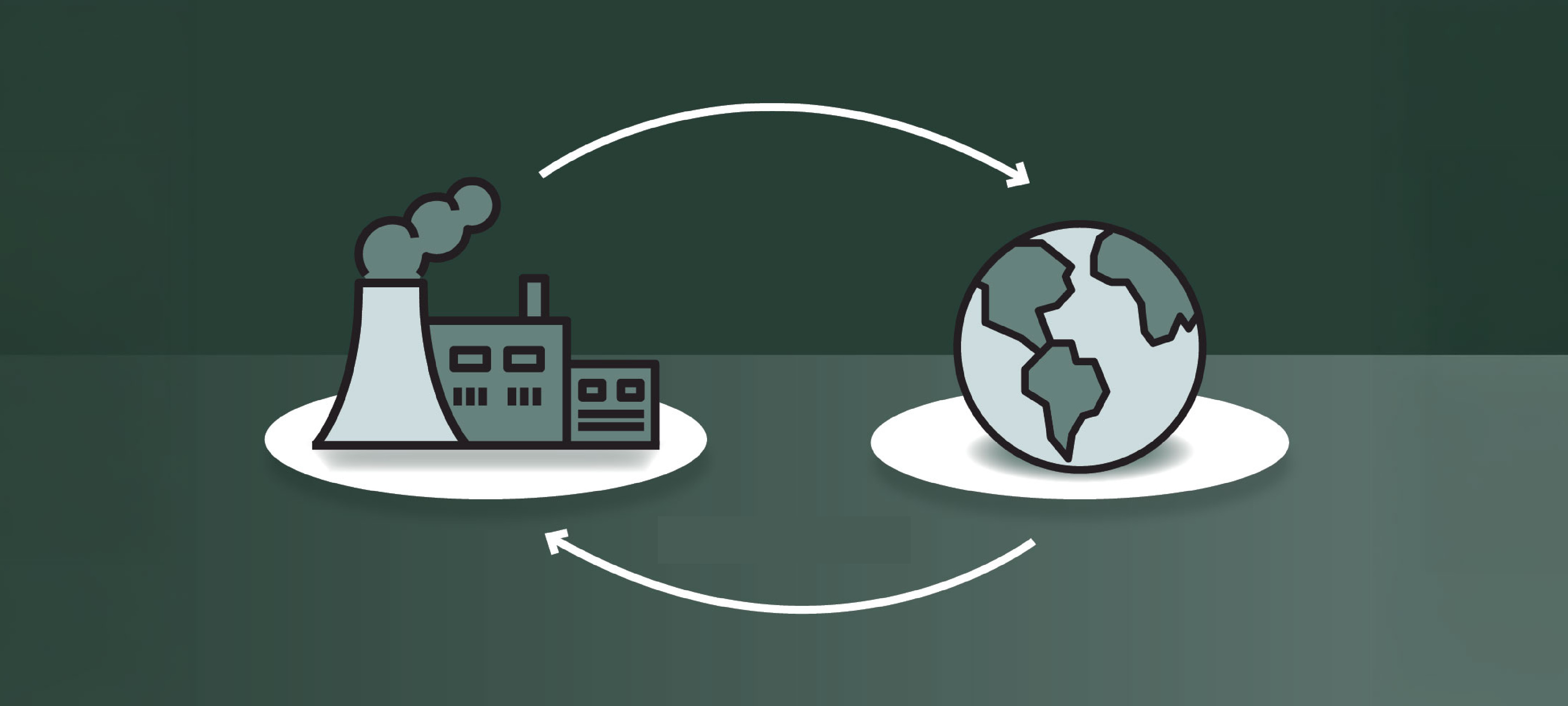 Illustratie van dubbele materialiteit met de wisselwerking tussen bedrijfsactiviteiten en hun impact op mens en planeet.