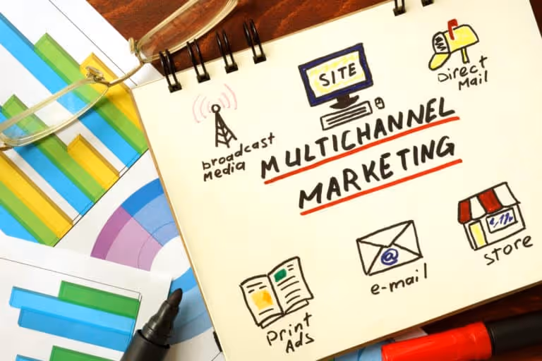Combining Direct Mail and Digital Marketing for Auto Repair Shops