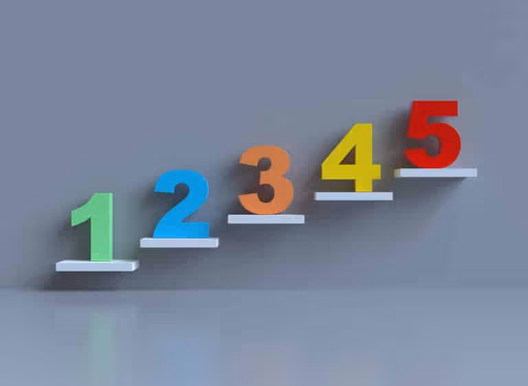 5 Steps To Success: Auto Repair Industry Reputation Management
