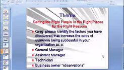 Staffing Your Automotive Repair Business