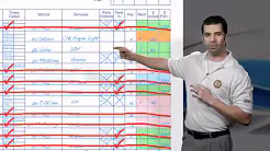 Automotive Repair Shop: Mike Daniels Explains The Board