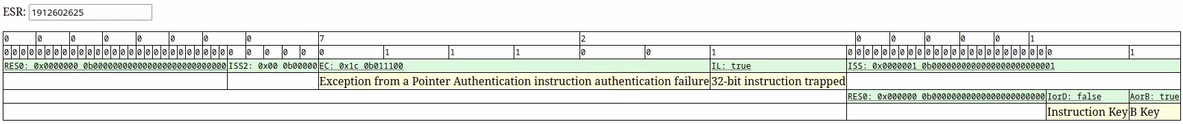 esr_pac_decoded.png