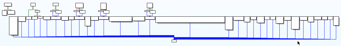 flatten_tigress_indirect_graph.png