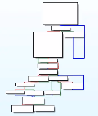 flatten_original_graph.png