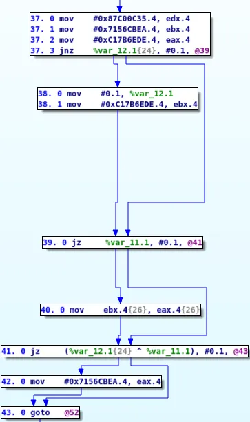 ollvm_dispatcher_block_hard.png