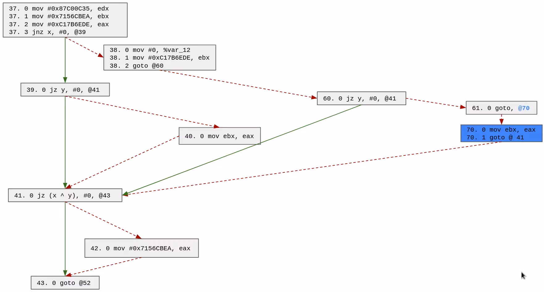 ollvm_microcode_patch_3.png