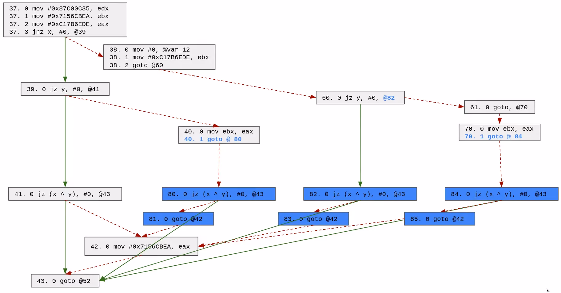ollvm_microcode_patch_4.png