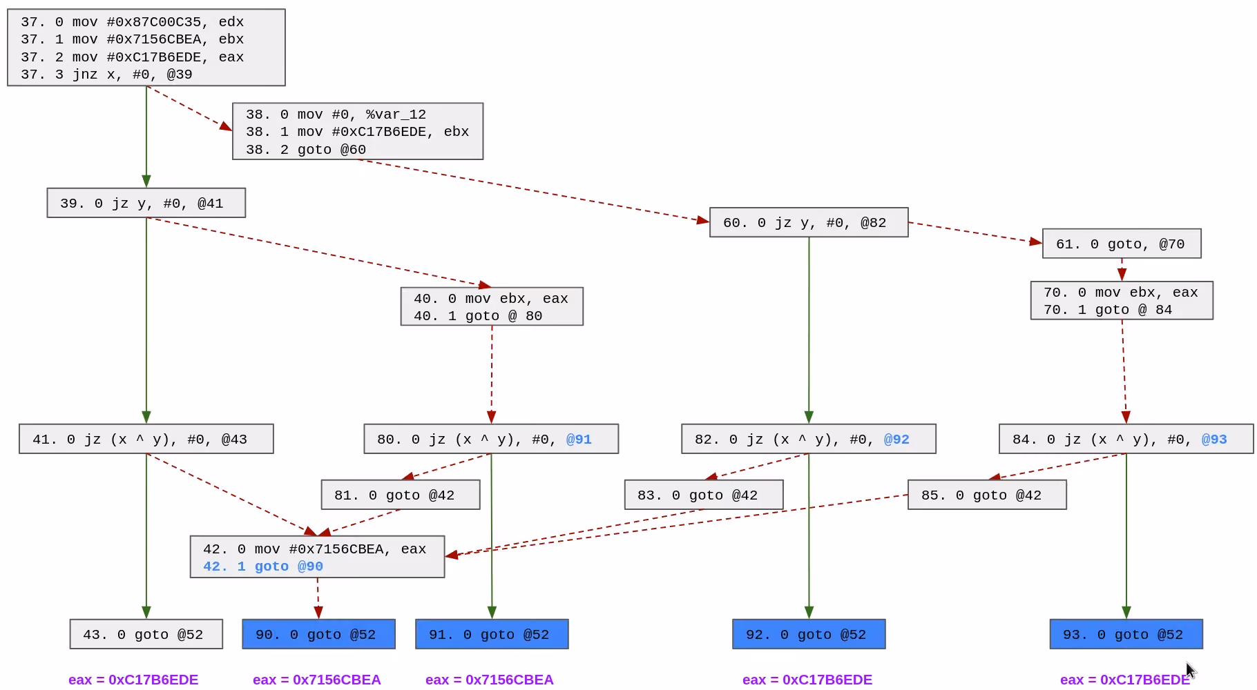 ollvm_microcode_patch_5.png