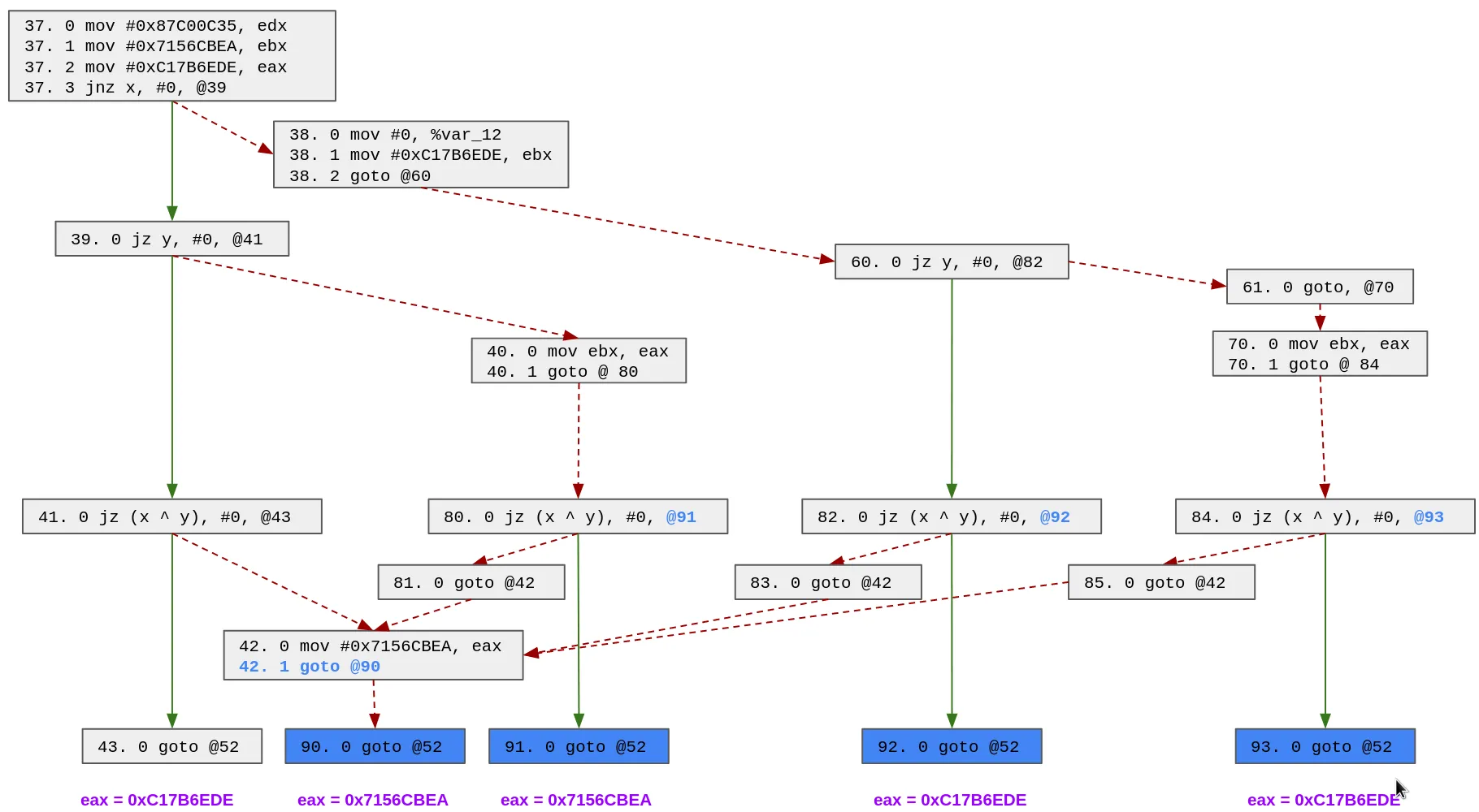 ollvm_microcode_patch_5.png