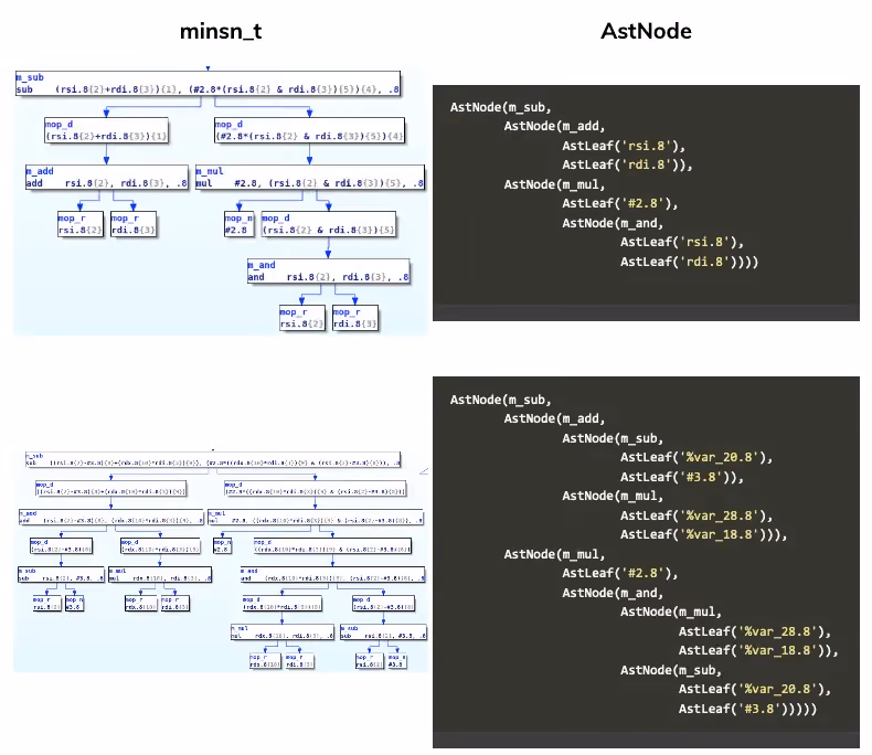 astnode.png