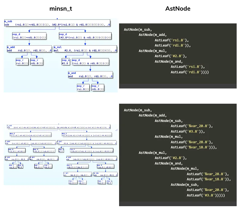 astnode.png