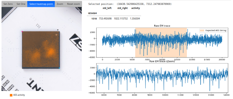 Side-Channel Attacks on FPGAs image 5.png